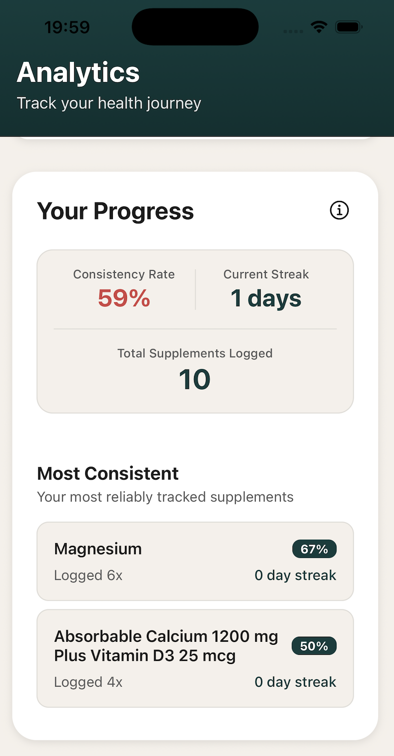 Streak tracking and achievement system